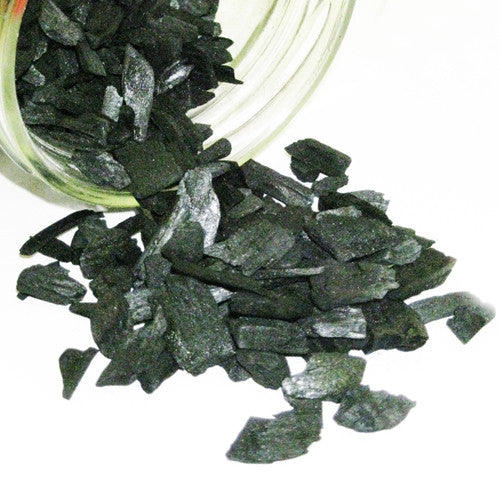Biochar Soil Amendments